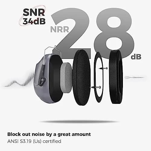 ProCase Hearing Protection Ear Muffs NRR 28dB | ANSI S3.19 Certified Noise Reduction thumbnail 3