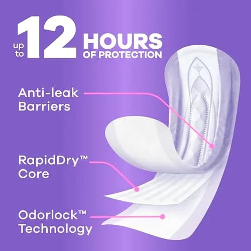 Always Discreet Adult Incontinence Pads for Women, Drier, Regular Length, Moderate Absorbency, 66ct | RapidDry Core Holds 5x Average Leak thumbnail 3