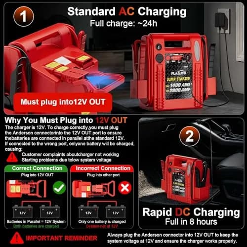 FlyAuto 12V/24V Heavy Duty Jump Starter & Battery Booster | 2800A Peak, Lead-Acid, Emergency Power, Portable thumbnail 7