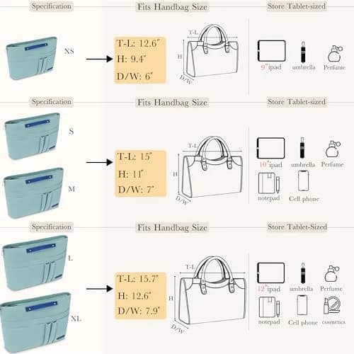 HyFanStr Green XL Tote Bag Organizer Insert with 15 Pockets | Waterproof Nylon Liner thumbnail 5