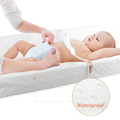 BBjixiang Contoured Baby Changing Pad with Waterproof Cover, 84cm x 41cm (33"×16") | Fits Most Dressers & Tables thumbnail 3