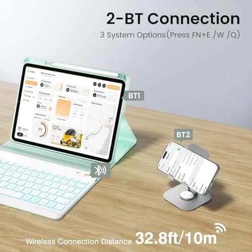 BLUTLOTUS Keyboard Case for iPad 5th/6th Gen 9.7" | Wireless Backlit Detachable Keyboard with Pencil Holder thumbnail 8