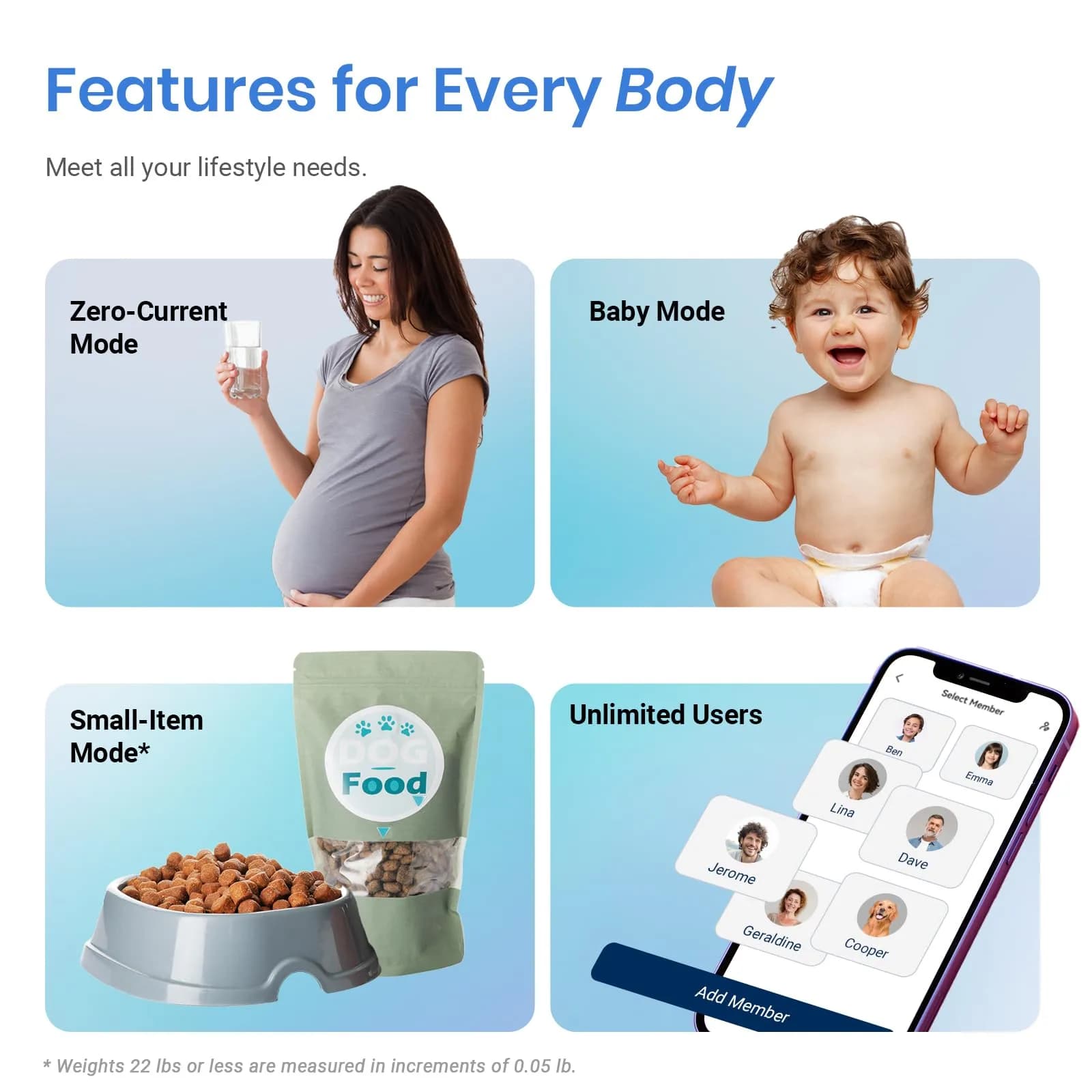 Etekcity Smart Scale for Body Weight & Composition | FDA Approved, Doctor Recommended, Medical Grade (400lb / 180kg) - view 7