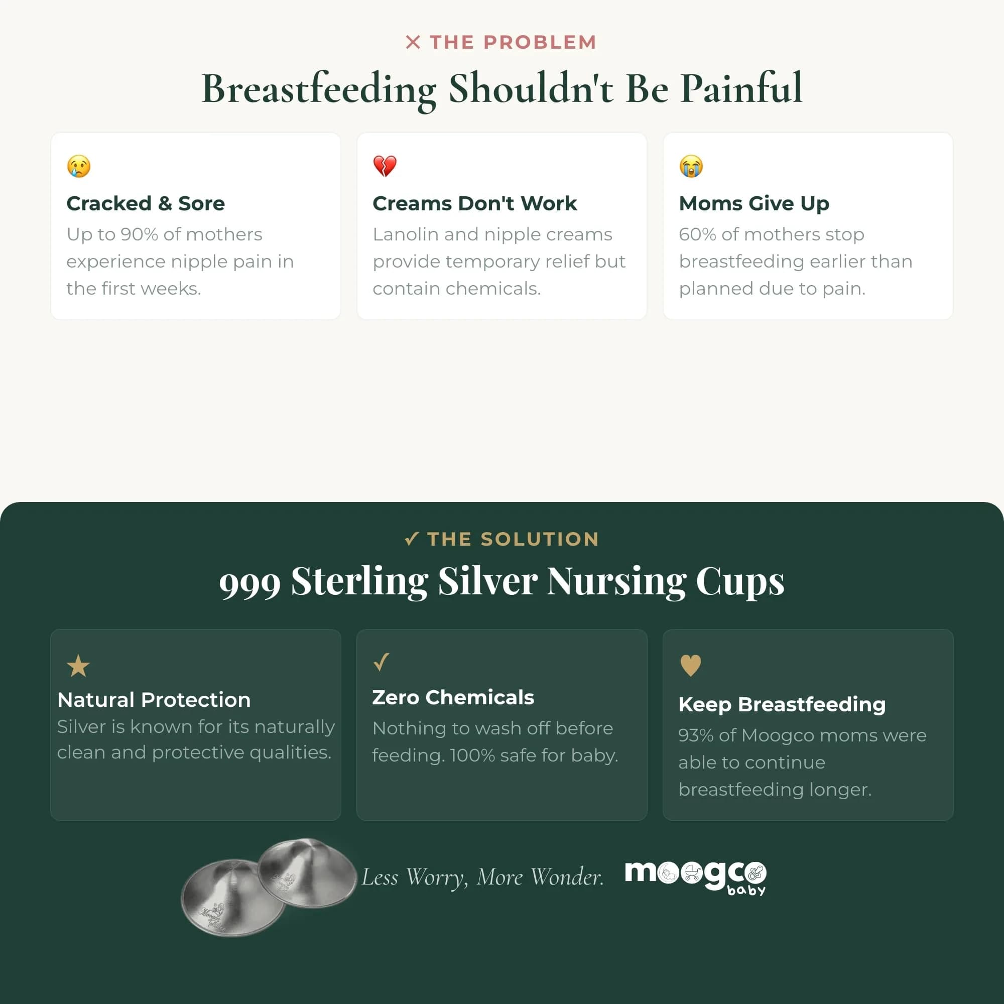 MOOGCO The Original Silver Nursing Cups X-Large | Pure 925 Sterling Silver Nipple Shields for Breastfeeding - view 5
