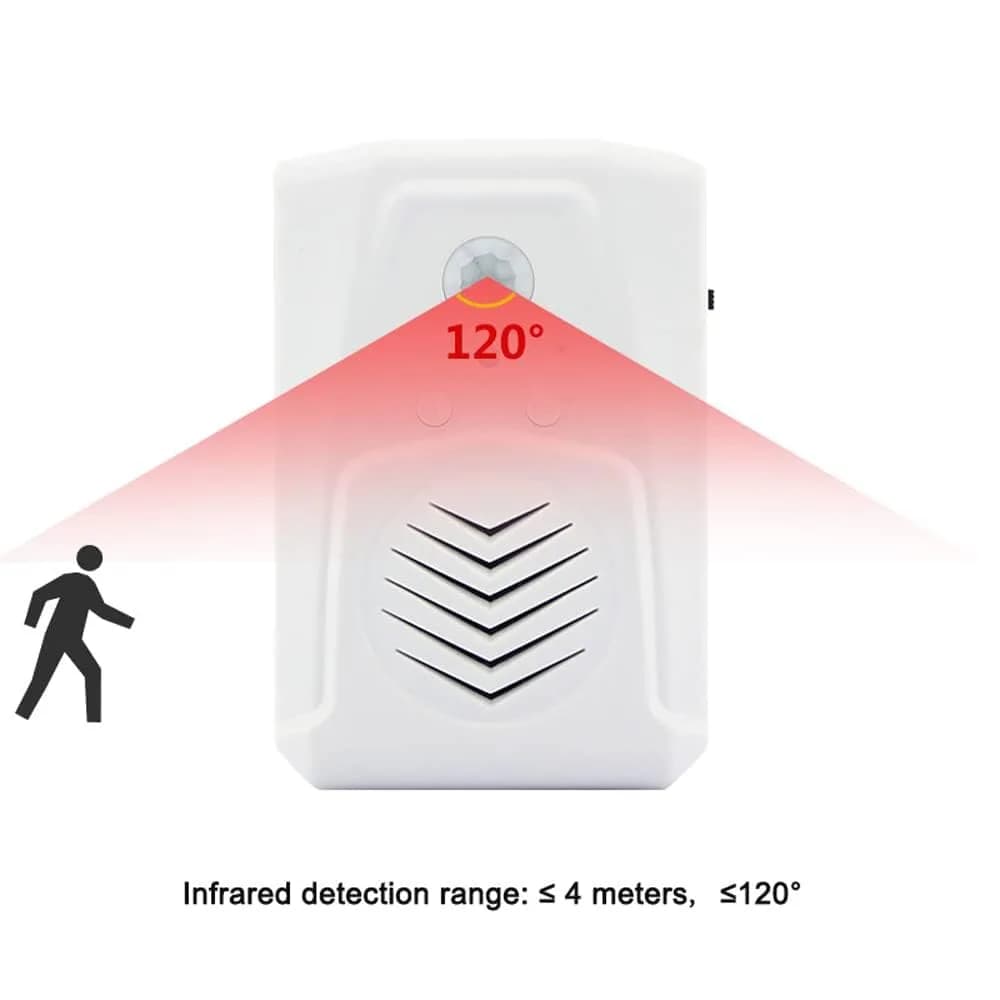 XYszpcgs PIR Motion Sensor Activated Sound Player Speaker with USB Cable, Download MP3 Audio Files (White, 70g) - view 6