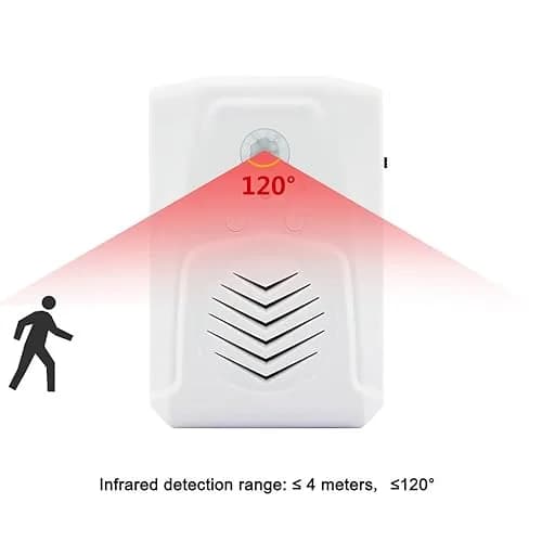 XYszpcgs PIR Motion Sensor Activated Sound Player Speaker with USB Cable, Download MP3 Audio Files (White, 70g) thumbnail 6