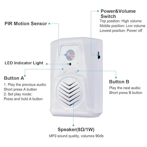 XYszpcgs PIR Motion Sensor Activated Sound Player Speaker with USB Cable, Download MP3 Audio Files (White, 70g) thumbnail 3