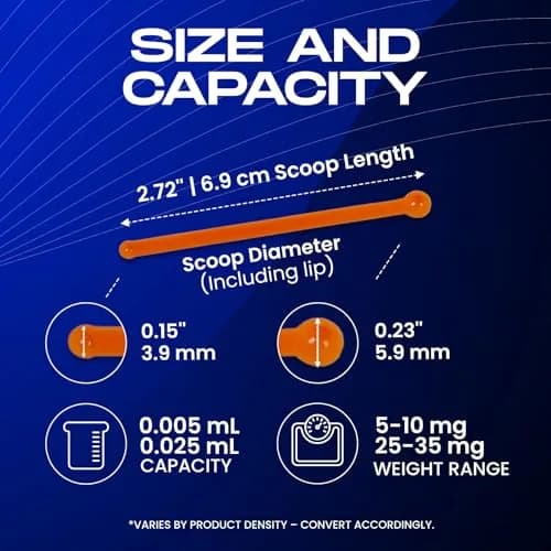 FitPowders Micro Spoon 100 Pack | Double-Sided 5-10mg & 25-35mg Measuring Scoops (0.025mL) thumbnail 4