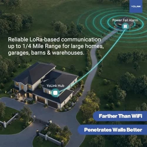 YoLink Smart Power Failure Alarm, YS7106 | Long-Range Wireless Power Outage Detection thumbnail 3