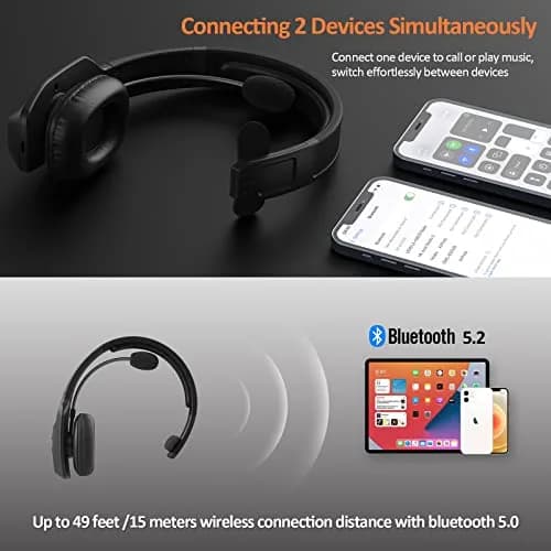 LEVN Bluetooth Headset with Microphone | AI Noise Cancelling & 65 Hrs Battery | Wireless On-Ear Headphones for Trucker & Office thumbnail 3