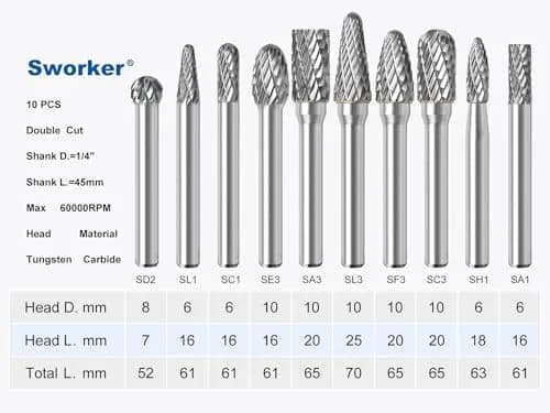 Sworker 10Pcs Carbide Burr Set 1/4 Shank Max Head Dia 10mm | Precision Metal & Wood Grinding thumbnail 3
