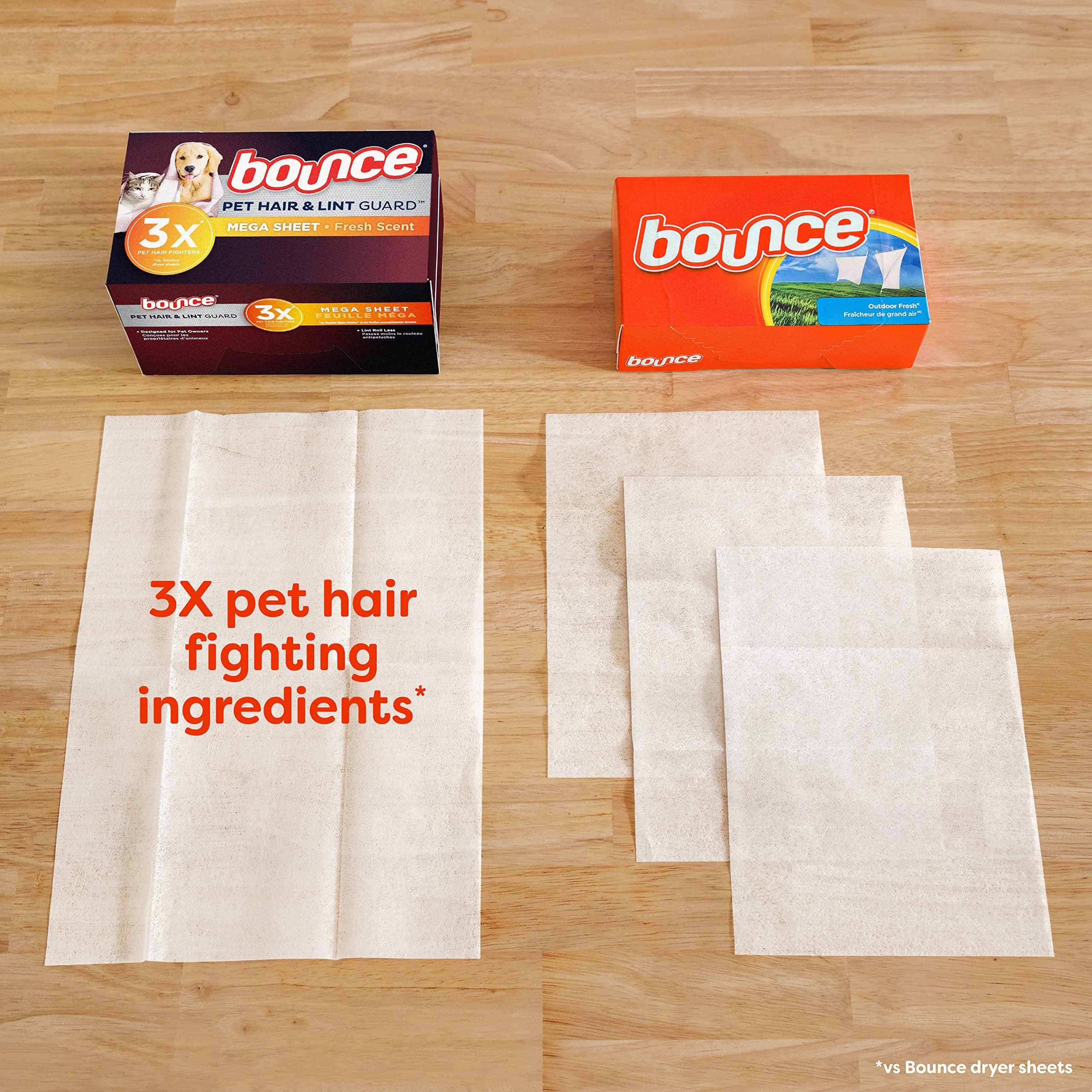 Bounce Pet Hair and Lint Guard Mega Dryer Sheets | 130 Count (368g/12.98oz) thumbnail 3