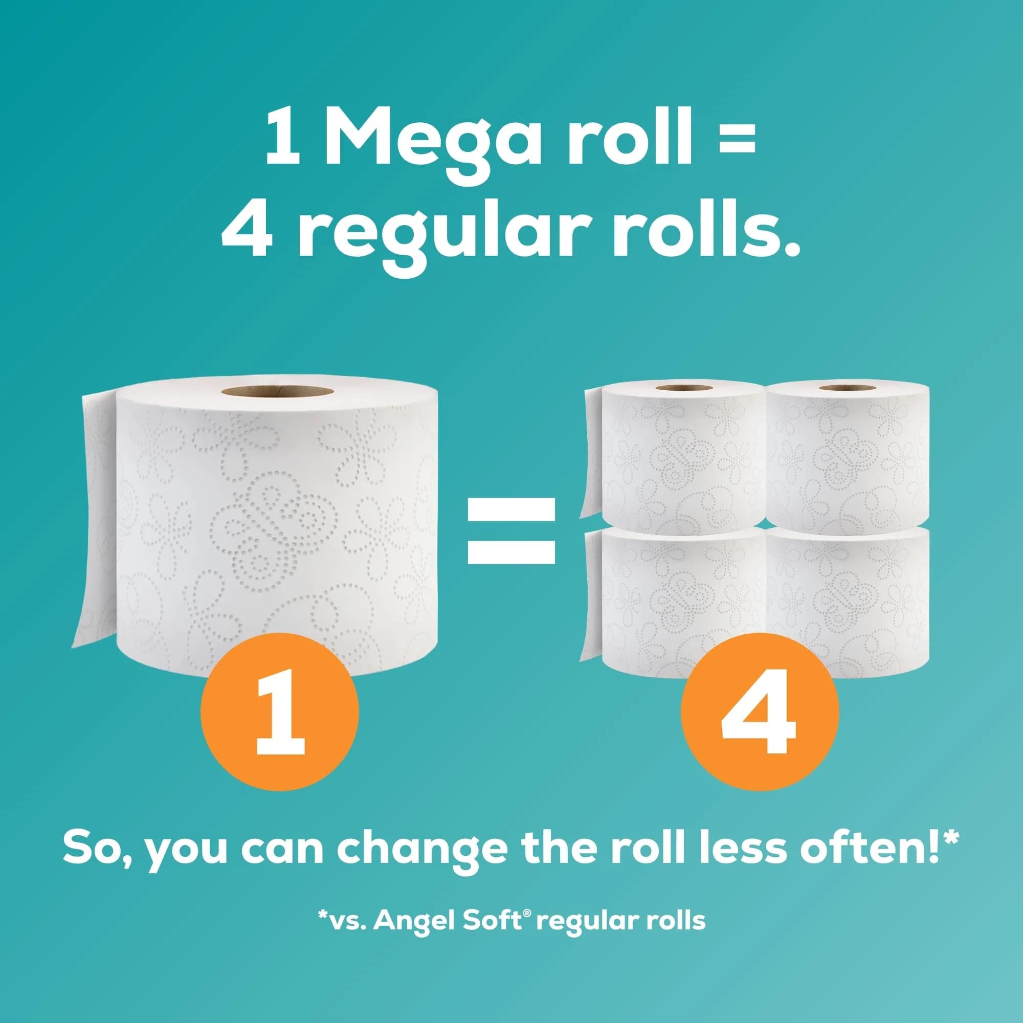 Angel Soft Toilet Paper Mega Rolls 4 Rolls (320 Sheets Each) | Soft, Strong, and Long-Lasting for Indian Households - view 3