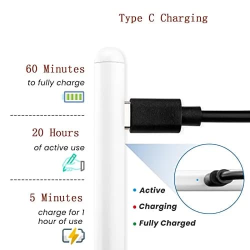 EDIVIA Active Stylus Pen for Amazon Kindle Fire HD 8 Plus | Precise Drawing & Writing (70-120 chars) thumbnail 2