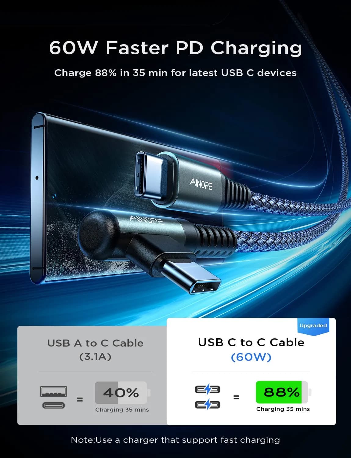 AINOPE Grey USB C to USB C Cable 4-Pack: 3.3ft, 3.3ft, 6.6ft, 10ft | 60W Fast Charging & Data - view 4
