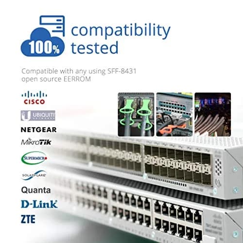 H!Fiber 1.25G SFP Cable, 0.5m | Cisco Compatible Copper Twinax Direct Attach Cable thumbnail 4