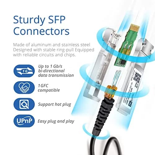H!Fiber 1.25G SFP Cable, 0.5m | Cisco Compatible Copper Twinax Direct Attach Cable thumbnail 2