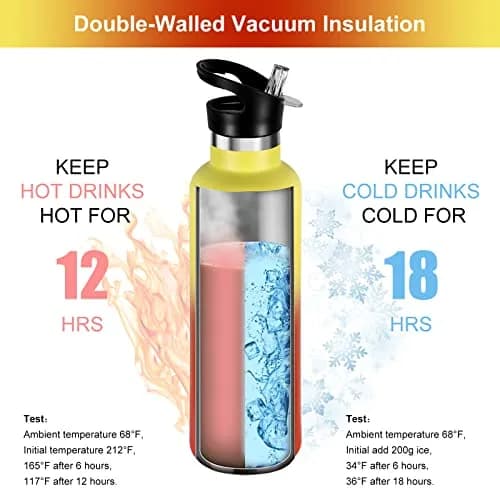 Neihepal Gradient Color Stainless Steel Water Bottle 24oz | Double Wall Vacuum Insulated for Hot & Cold (120 chars) thumbnail 2