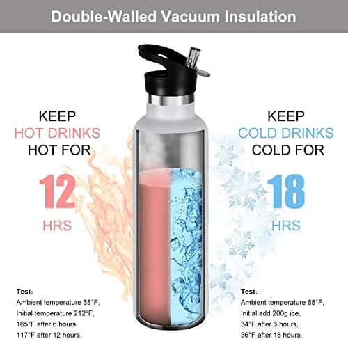 Neihepal White Stainless Steel Water Bottle 24oz | Double Wall Vacuum Insulated Travel Flask thumbnail 2