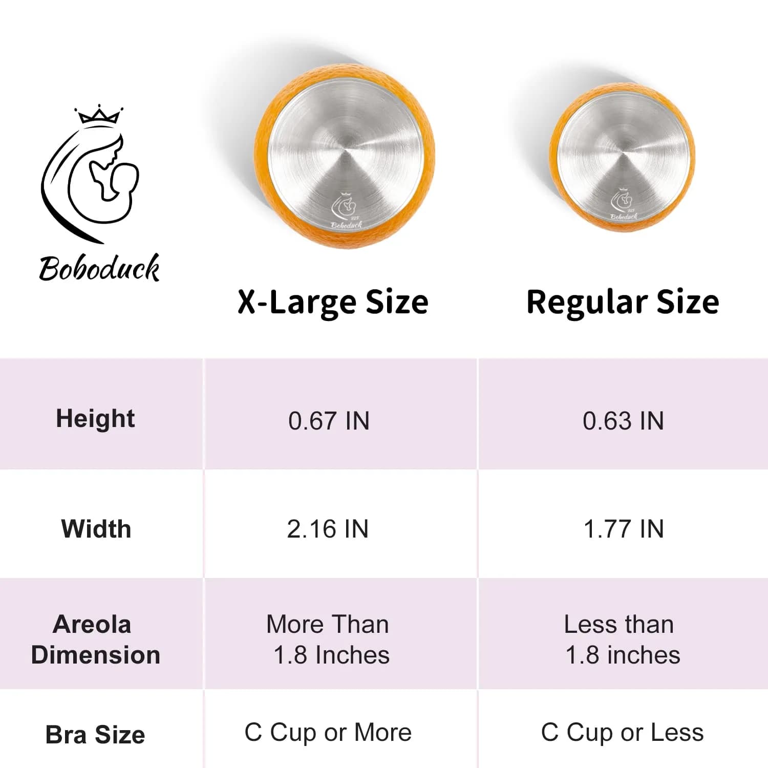 Boboduck 925 Silver Nipple Shields for Nursing Newborn | Protects Sore Nipples, Prevents Cracks & Infections (2-Pack, Standard Size) - view 5