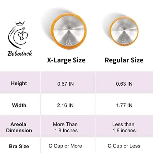 Boboduck 925 Silver Nipple Shields for Nursing Newborn | Protects Sore Nipples, Prevents Cracks & Infections (2-Pack, Standard Size) thumbnail 5