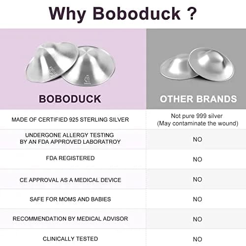 Boboduck 925 Silver Nipple Shields for Nursing Newborn | Protects Sore Nipples, Prevents Cracks & Infections (2-Pack, Standard Size) thumbnail 2