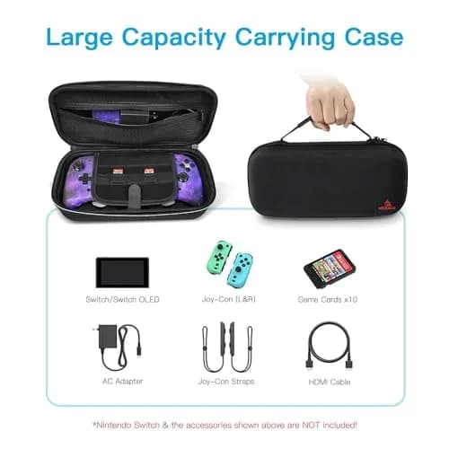 NexiGo Switch Controller Grip Carrying Case for Nintendo Switch/Switch OLED | 10 Game Card Holders, Waterproof, Drop & Dust Resistant thumbnail 2