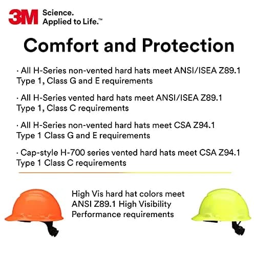 3M SecureFit H-704SFV-UV Vented Hard Hat, Green, 50-64 cm (6-1/4 to 8) | ANSI Z89.1 Type 1 Class C thumbnail 5