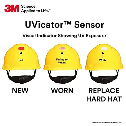 3M SecureFit H-702SFR-UV Yellow Non-Vented Cap Style Hard Hat | ANSI Z89.1 Type 1 Class G & E thumbnail 6