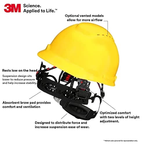3M SecureFit H-702SFR-UV Yellow Non-Vented Cap Style Hard Hat | ANSI Z89.1 Type 1 Class G & E thumbnail 3