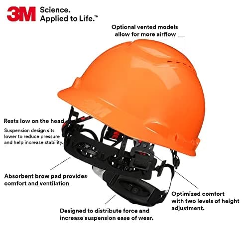 3M SecureFit H-707SFV-UV Vented Hard Hat, Hi-Vis Orange, 50-64 cm (6-1/4 to 8) | ANSI Z89.1 Type 1 Class C thumbnail 2