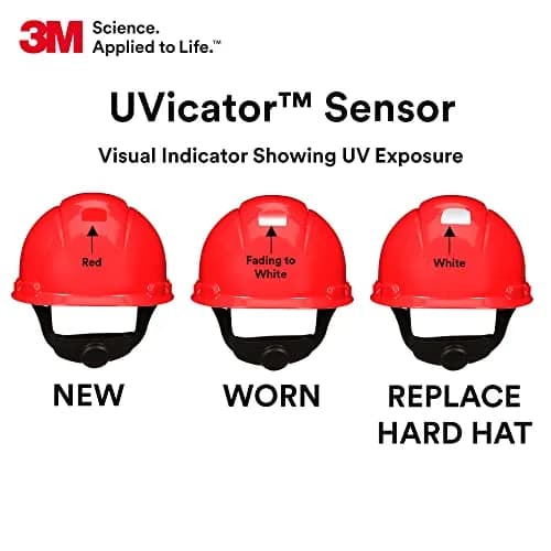 3M Hard Hat SecureFit, Red, Non-Vented Cap Style Safety Helmet, ANSI Z87.1 | Pressure Diffusion Technology for All-Day Comfort thumbnail 6