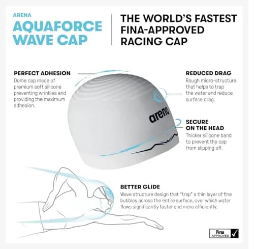 Arena Silicone Racing Swim Cap Men and Women Aquaforce Wave Large | Hydrodynamic Performance thumbnail 2