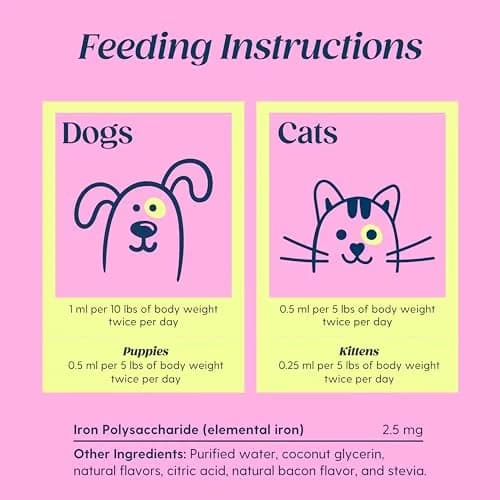 Taily AminoPets Liquid Iron Supplements for Dogs, Cats | Supports Anemia, Low Energy & Lethargy | Made in USA thumbnail 7