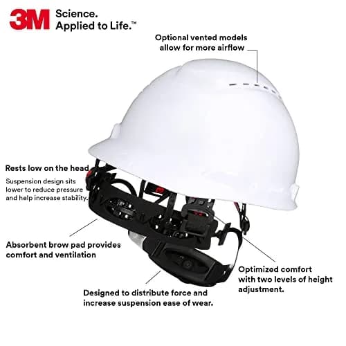 3M SecureFit H-701SFR-UV White Non-Vented Cap Style Hard Hat with Uvicator Sensor, 50-64 cm (6-1/4 to 8) thumbnail 3