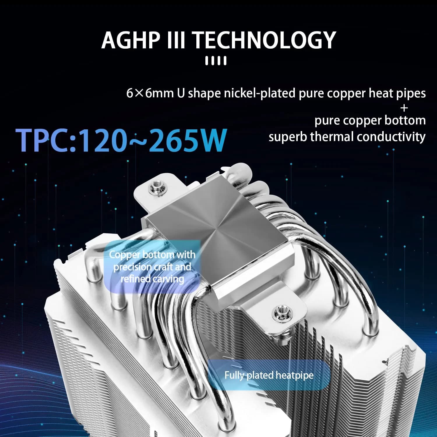Thermalright PA120 SE ARGB CPU Air Cooler with Dual TL-C12C-S PWM Fans - view 2