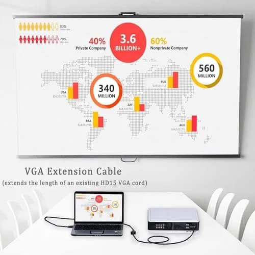 UV-CABLE VGA Extension Cable 3FT (0.91 m) Male to Female | 1080P Full HD Support thumbnail 6