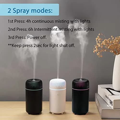 UrrSovv USB Car Diffuser Humidifier 100ml (3.38 Fl Oz) | Ultrasonic Cool Mist for Car & Home thumbnail 5