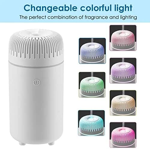 UrrSovv Car Diffuser Humidifier 100ml (3.4 Fl Oz) | Ultrasonic Cool Mist for Car & Home thumbnail 2