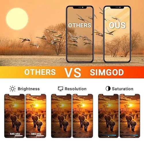 SIMDOG iPhone 11 Screen Replacement Kit 6.1" (15.5 cm) | Full HD Display with Tools & Tempered Glass thumbnail 7