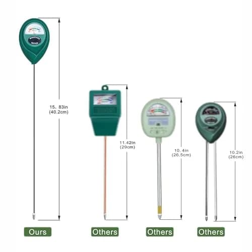 XLUX 2 Pack Long Probe Soil Moisture Meter, Battery-Free | Accurate Deep Soil Hydration Check thumbnail 7