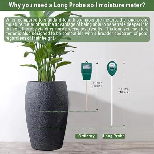 XLUX 2 Pack Long Probe Soil Moisture Meter, Battery-Free | Accurate Deep Soil Hydration Check thumbnail 2