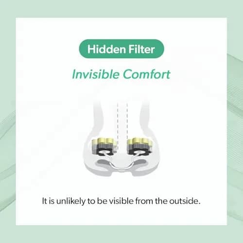 KOKOK 3-Ply HEPA Nose Filter Medium (1.7g / 0.06 oz) | Reusable Air Filtration for Dust & Pollution thumbnail 5