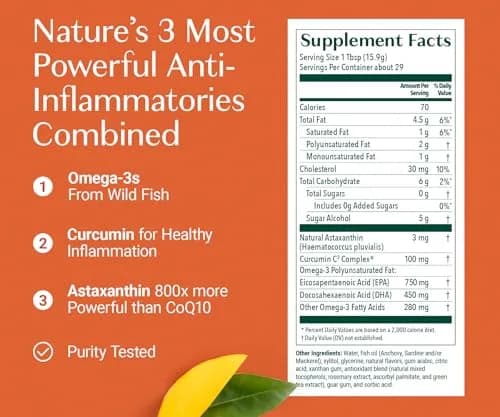 ALGAECAL Triple Power Omega 3 Fish Oil Liquid for Joints, 1200mg | Mango Flavour, 16 oz, Burp-Less, Sugar-Free thumbnail 3