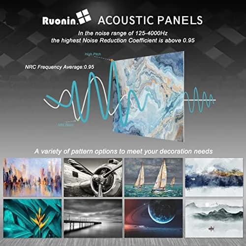 Ruonin.X Decorative Acoustic Wall Art Panels | Sound Absorbing & Stylish 72"x48" thumbnail 6