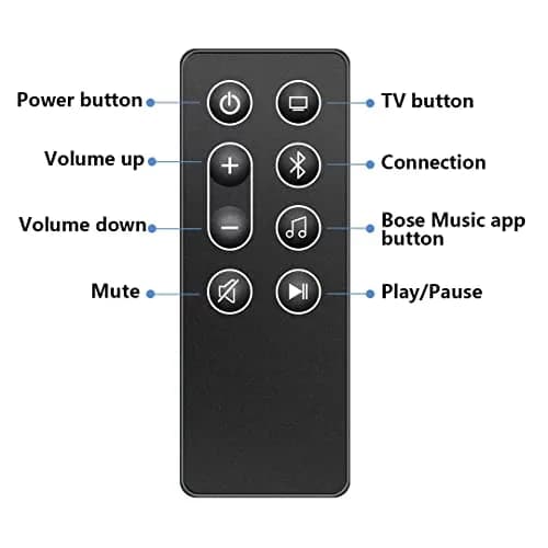 Geesio Remote Control for Bose Soundbar 300 | Infrared & App Pairing, Black thumbnail 4