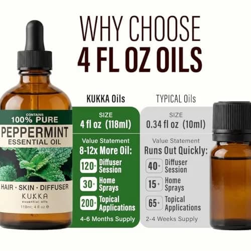KUKKA Essential Oils Peppermint Essential Oil 118ml (4 Fl Oz) | Pure, Organic, Steam Distilled for Aromatherapy & Skin thumbnail 8