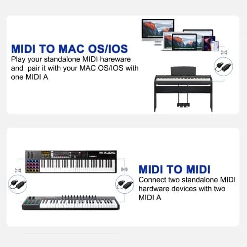 LEKATO Wireless MIDI Adapter Bluetooth 5-PIN DIN with USB, Low Latency Rechargeable for Synthesizer, Digital Piano Keyboard to Mac OS/iOS/Windows | USB MIDI Controller for Music Production thumbnail 4