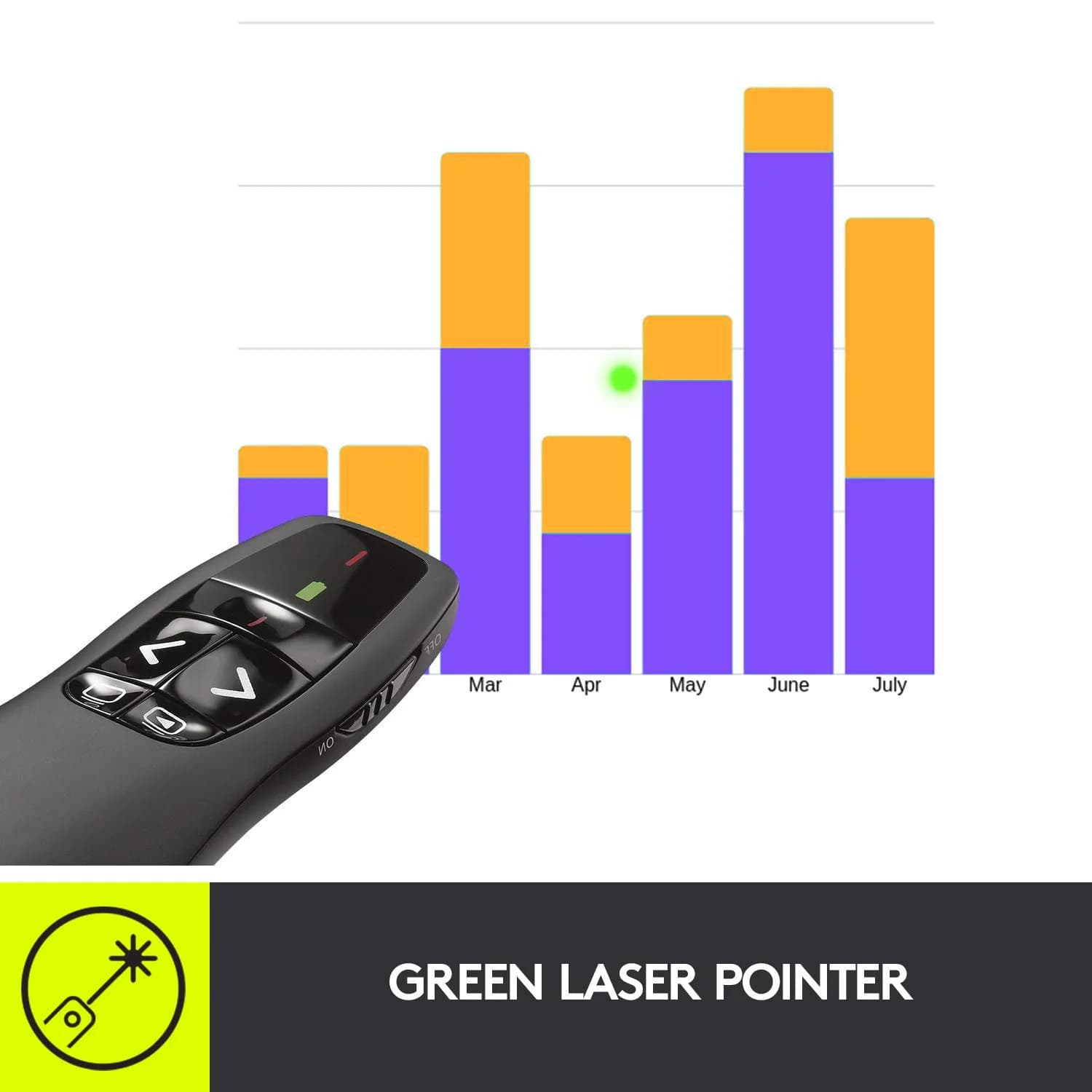 Logitech Wireless Presenter R400 with Laser Pointer - view 3