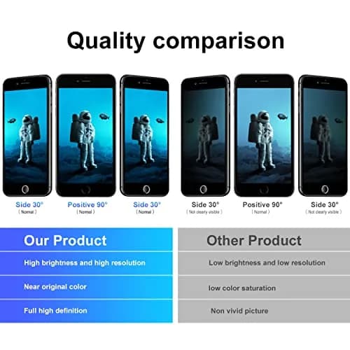 SIMDOG Black LCD Display Screen Replacement for iPhone 7 (4.7-inch) with Repair Tools | Incell Technology thumbnail 3